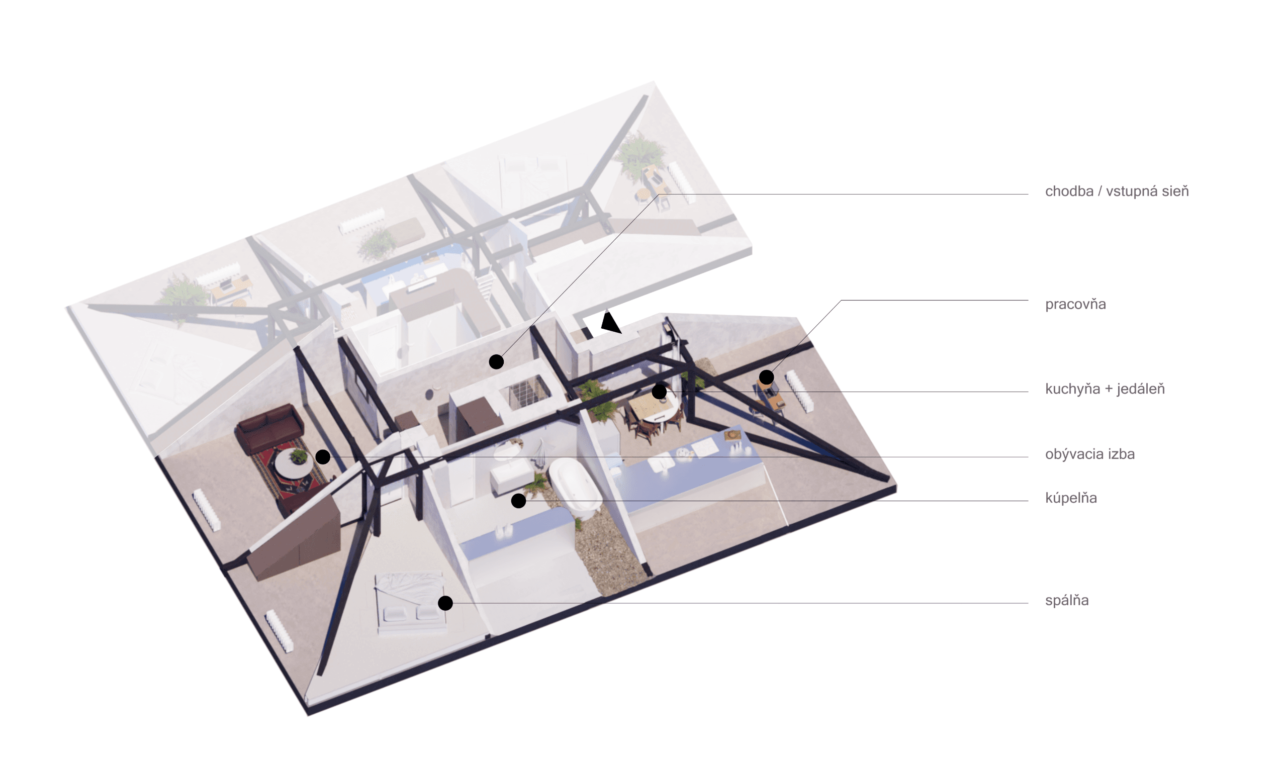 Visualization 2 for BYT 01